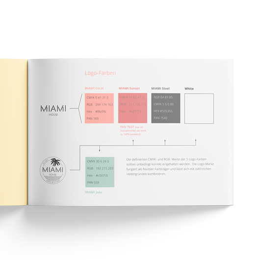 Corporate Design Manual – Kreative Gestaltung aus Hamburg von MINTvision